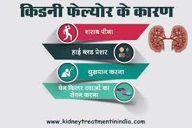 किडनी फेल्योर ट्रीटमेंट के लिए अरूणाचल प्रदेश के बेस्ट डॉक्टर और अस्पताल